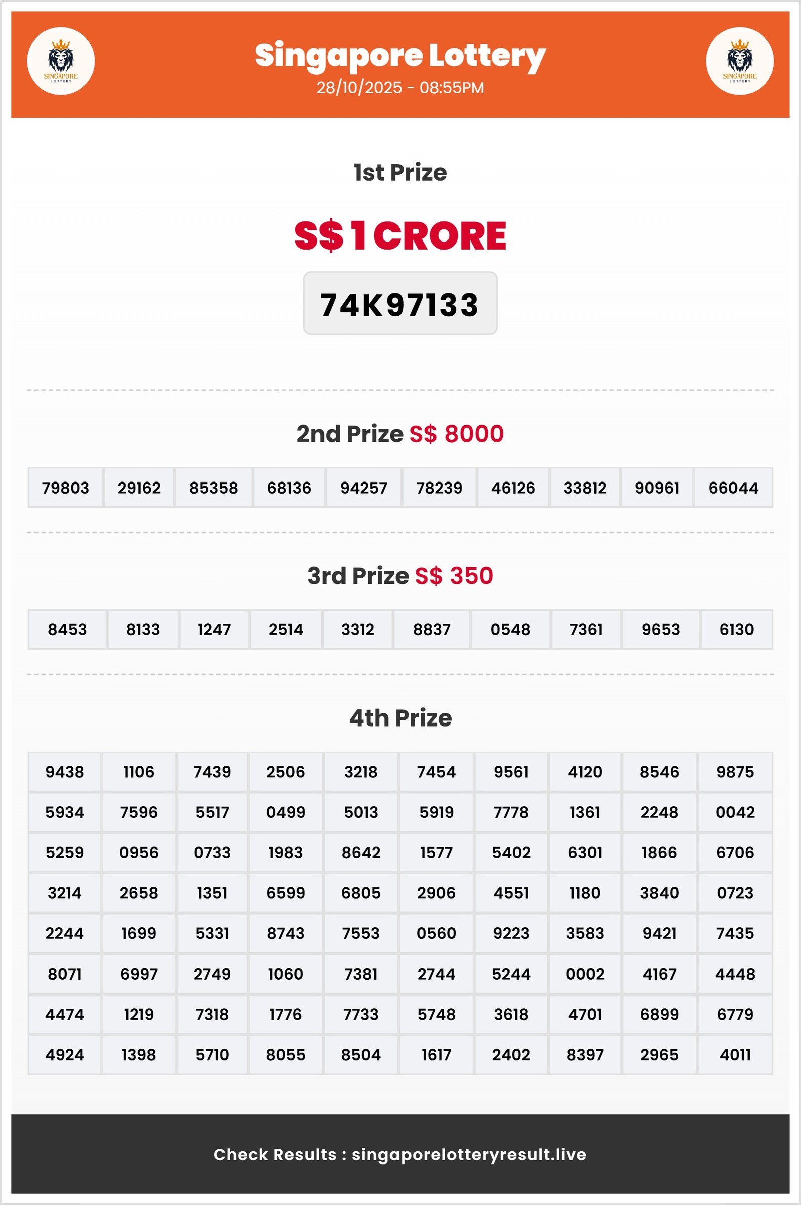 Thumbnail for 28/10/2025 Result | 08:55 PM